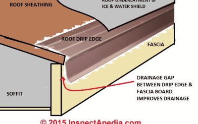 Rake Edge vs. Drip Edge