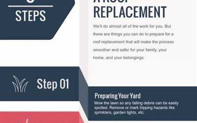 17 Facts and Tips on How to Pick Shingle Colors to Complement Your Home