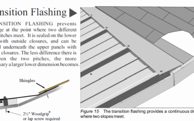 Shingle to Metal Roof Transition