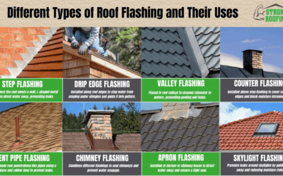 What Is Apron Flashing