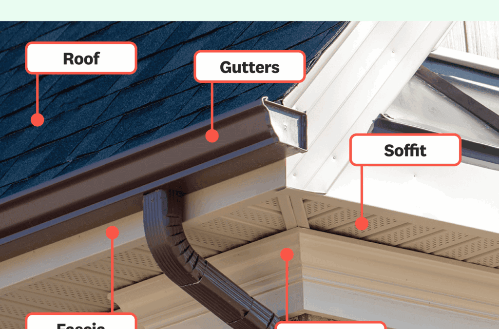 How Many Layers Of Shingles Can You Put On A House