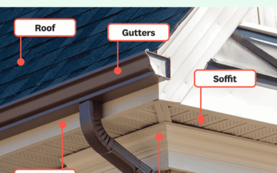 How Many Layers Of Shingles Can You Put On A House